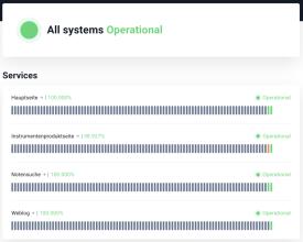 Hinter den Kulissen: Die neue Statusanzeige