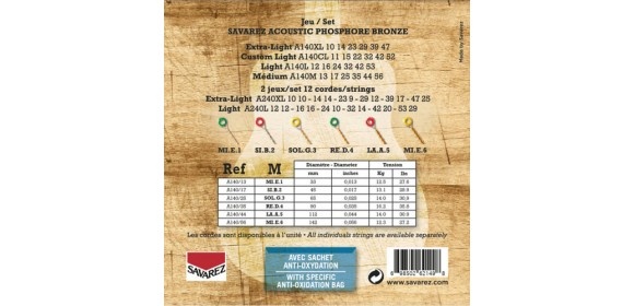 Akustik-Gitarren Saiten Acoustic Medium .013-.056