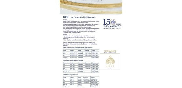 Klassikgitarre-Saiten Serie 1869 Carbon/Gold MHT Satz MHT