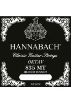 Klassikgitarre-Saiten Sondermodelle Satz