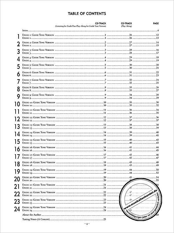 Notenbild für ADV 14702 - READING KEY JAZZ RHYTHMS