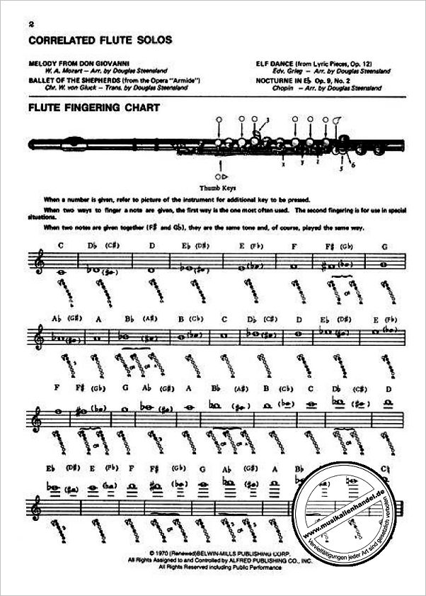 Notenbild für BIC 00201A - FLUTE STUDENT 2