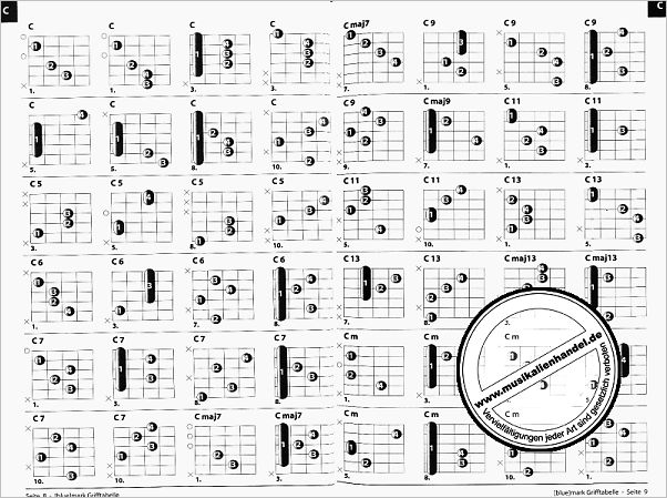 Notenbild für BLUE 9390102 - GRIFFTABELLE FUER GITARRE