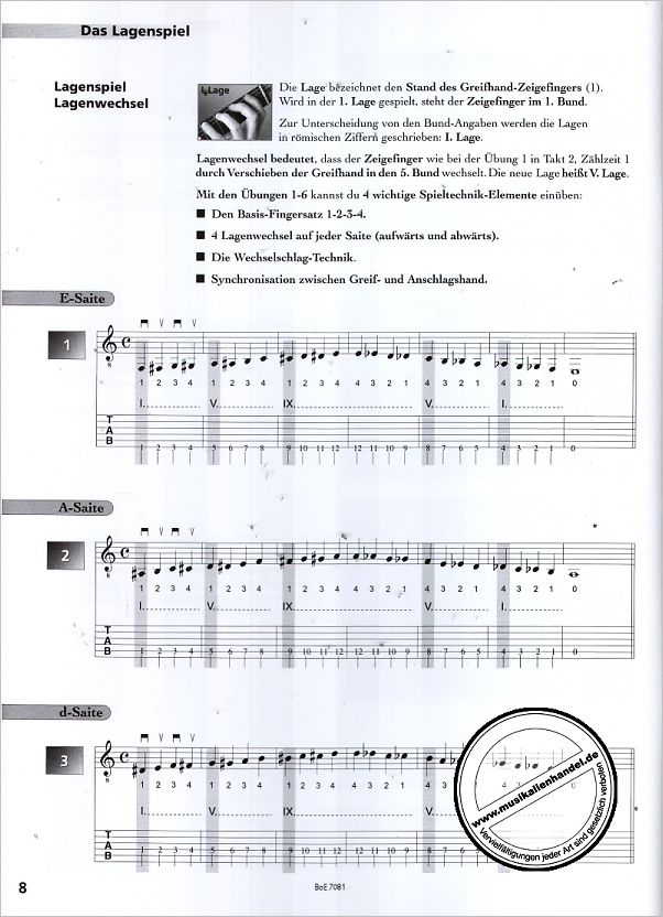 Notenbild für BOE 7081 - FIT FOR GUITAR 1