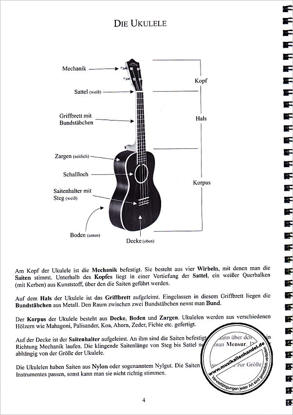 Notenbild für D 328 - Ukulele chords and more