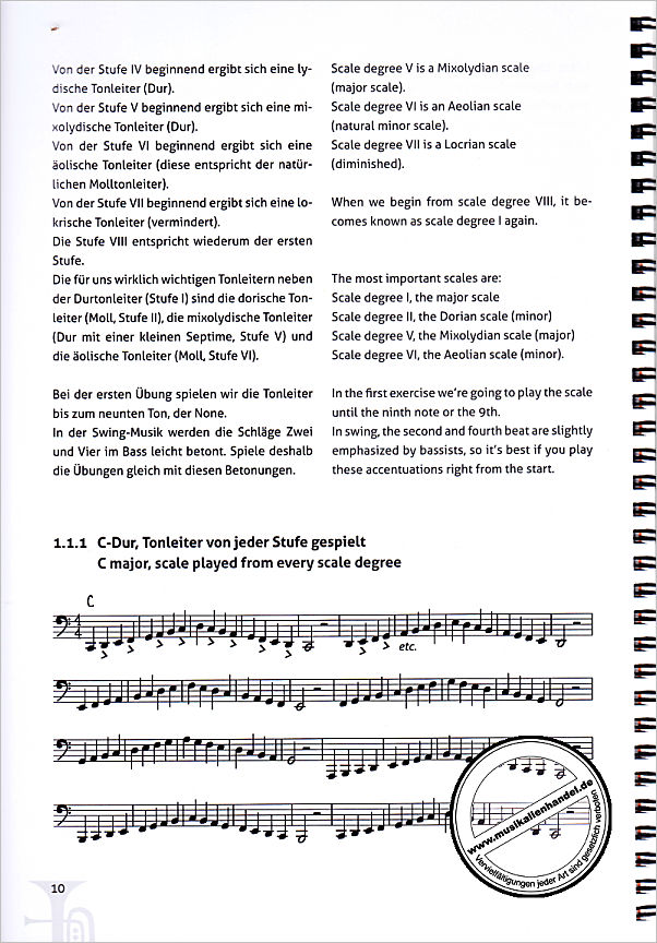 Notenbild für D 948 - Tuba | Eine praktische Anleitung für den Jazzneuling