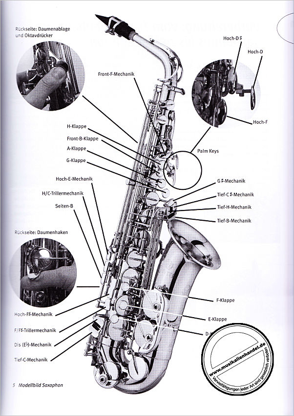 Notenbild für ED 22932 - Die Pop Saxophon Schule 1