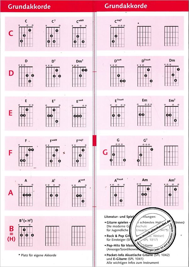 Notenbild für ED 9614 - GITARREN SPICKER