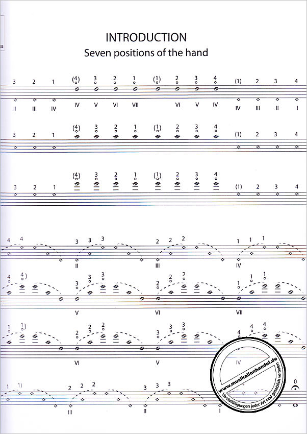 Notenbild für FENNICA 597-2 - Violin ABC G4 - Fifth Position