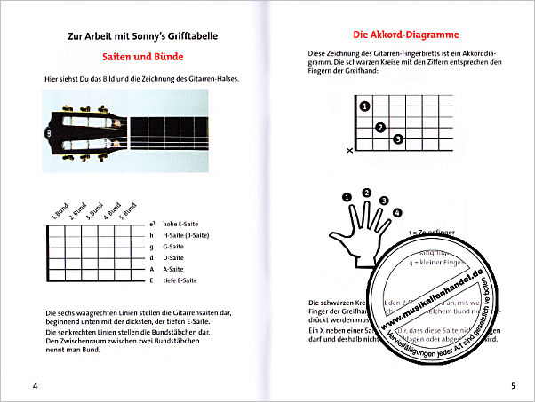 Notenbild für HAGE -SW1001 - SONNY'S EINFACHE GITARRENGRIFFE