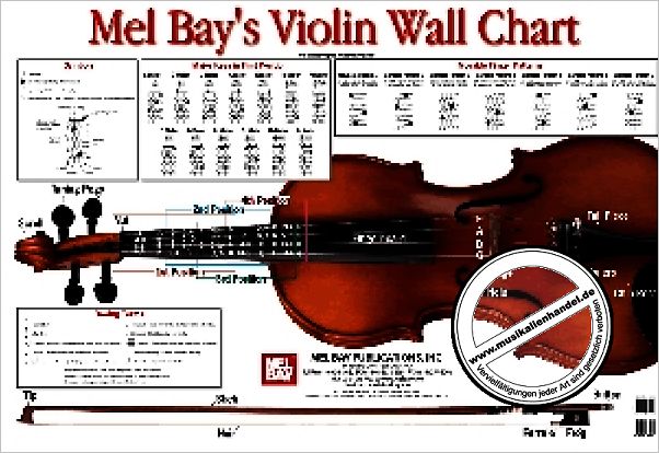 Notenbild für MB 20276 - VIOLIN WALL CHART