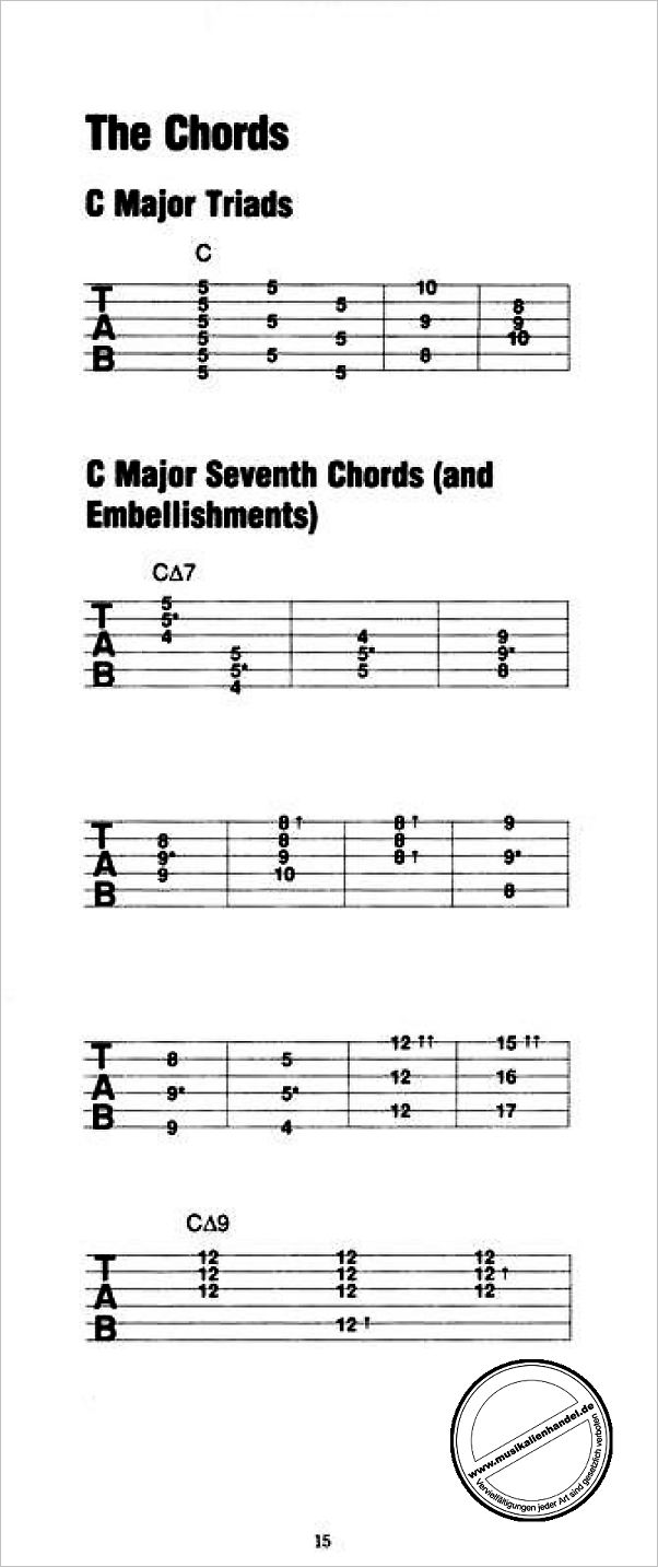 Notenbild für MSAM 67158 - DOBRO CASE CHORD BOOK