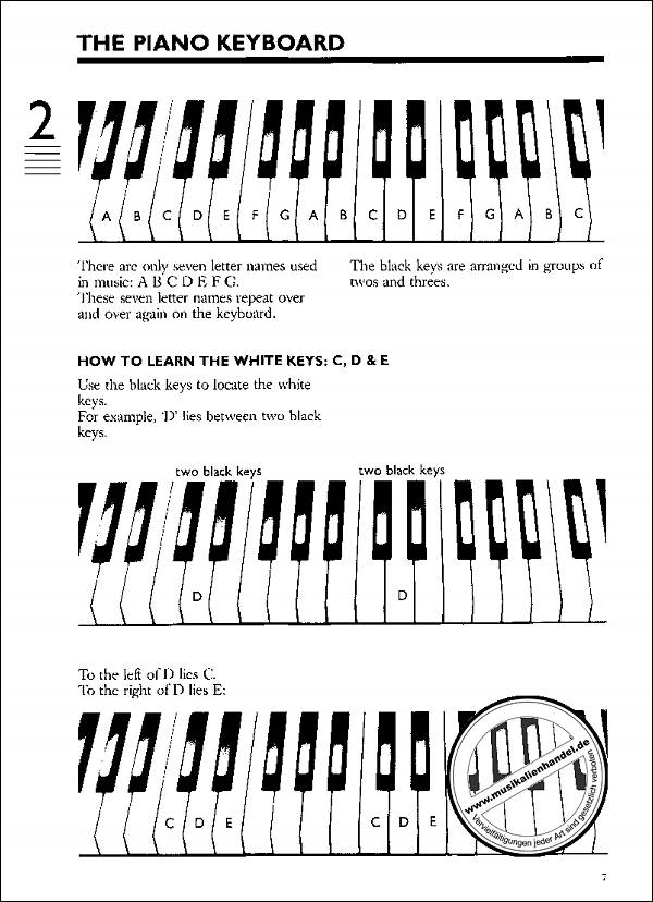 Notenbild für MSAM 960476 - COMPLETE PIANO PLAYER 1