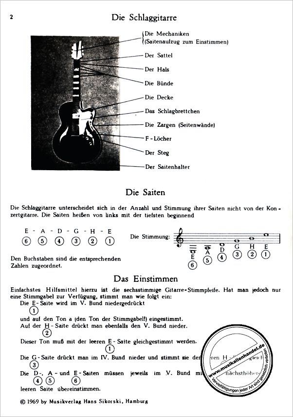 Notenbild für SIK 147 - DAS SCHLAGGITARREN ABC