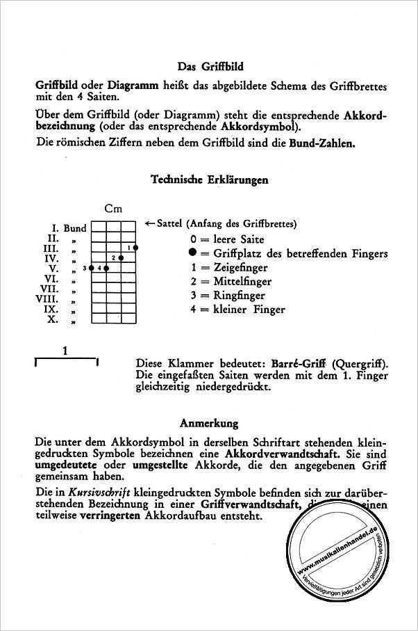 Notenbild für SIK 151 - 400 GRIFFE FUER TENORBANJO