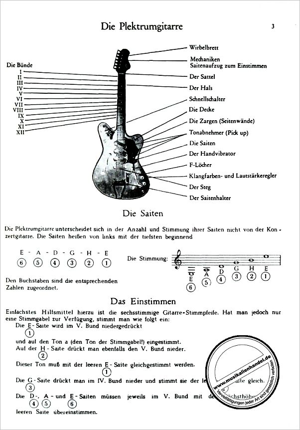 Notenbild für SIK 751 - DIE SOLOGITARRE VON A-Z