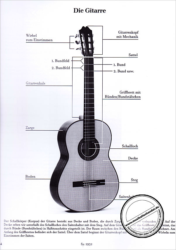 Notenbild für SY 2952 - Die neue Gitarrenschule 1