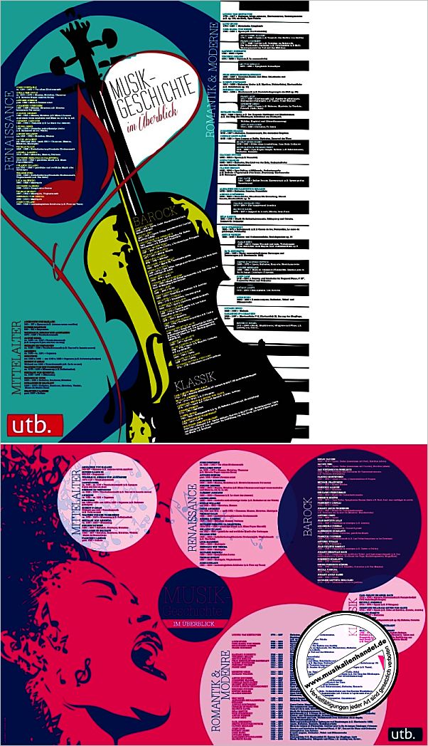 Titelbild für 9783825286347 - Musikgeschichte im Überblick