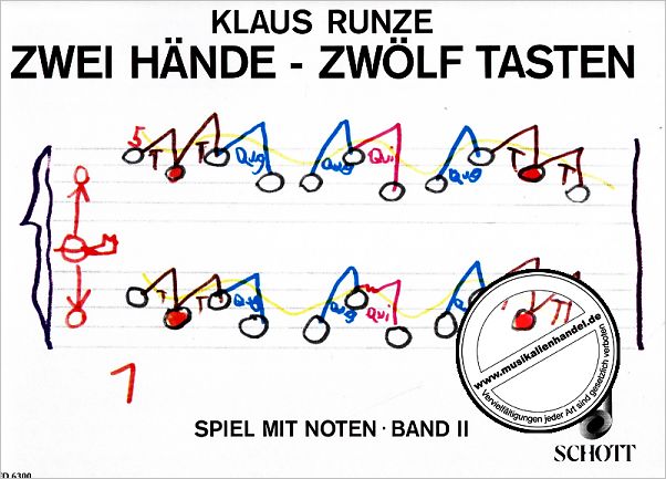 Titelbild für ED 6300 - 2 HAENDE 12 TASTEN 2