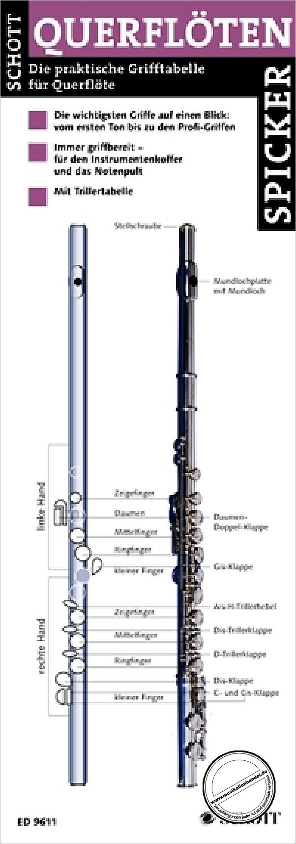 Titelbild für ED 9611 - QUERFLOETEN SPICKER