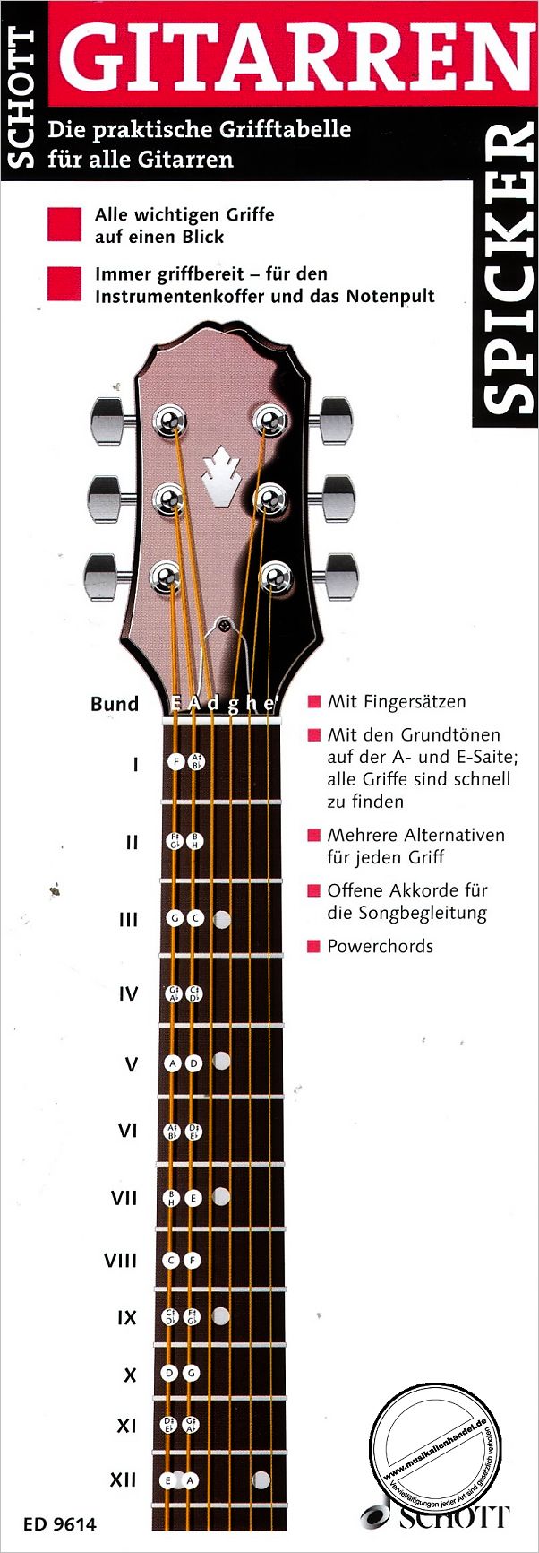 Titelbild für ED 9614 - GITARREN SPICKER