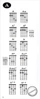 Notenbild für ALF 471 - MANDOLIN CHORD DICTIONARY