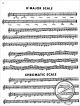Notenbild für CC 1037 - METHOD OF SCALES