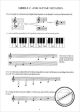 Notenbild für CF -GT103 - THE FINGERPICKING BOOK