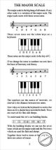 Notenbild für CF -HPB13 - KEYBOARD PROGRESSIONS