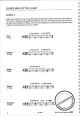 Notenbild für HAGE 3942 - DRUM TRAINING PLAYALONG