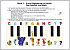 Notenbild für HK 017 - Hello Piano 2