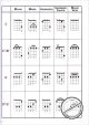 Notenbild für HL 102549 - THE ULTIMATE UKULELE CHORD CHART