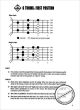 Notenbild für HL 695356 - FRETBOARD ROADMAPS DOBRO GUITAR