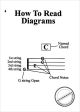 Notenbild für MB 21204 - FIDDLING CHORDS