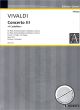 Titelbild für ANT 127 - CONCERTO D-DUR OP 10/3 RV 428 F 6/14 PV 155