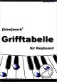 Titelbild für BLUE 9390116 - GRIFFTABELLE FUER KEYBOARD