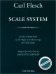 Titelbild für CF -O2921 - SCALE SYSTEM (SKALENSYSTEM)