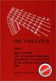 Titelbild für FH 4558 - EIN NEWDEORDENT KUENSTLICH LAUTENBUCH