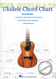 Titelbild für HL 102549 - THE ULTIMATE UKULELE CHORD CHART