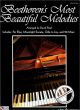 Titelbild für HL 2500972 - BEETHOVEN'S MOST BEAUTIFUL MELODIES