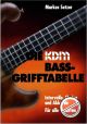 Titelbild für KDM 20984-295 - KDM BASS GRIFFTABELLE