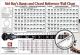 Titelbild für MB 20285 - BANJO + CHORD REFERENCE WALL CHART