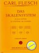 Titelbild für RE 01001 - DAS SKALENSYSTEM