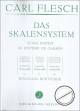 Titelbild für RE 02001 - DAS SKALENSYSTEM