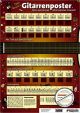 Titelbild für VOGG 0511-0 - GITARRENPOSTER